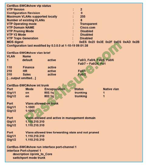 exampass 350-401 exam questions-q1