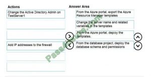 DP-300 Exam Fragen | Maxtic