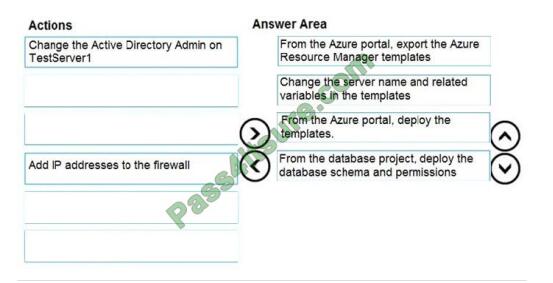 exampass dp-300 exam questions-q9-2