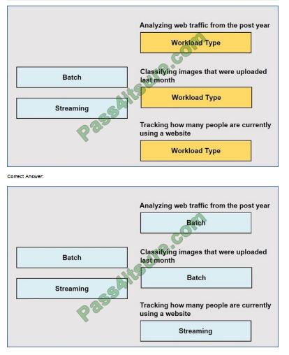 exampass dp-900 exam questions-q12