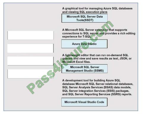 exampass dp-900 exam questions-q4-2