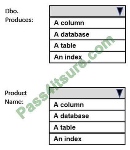 exampass dp-900 exam questions-q9-2