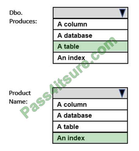 exampass dp-900 exam questions-q9-3