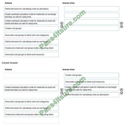 exampass mb-320 exam questions-q10