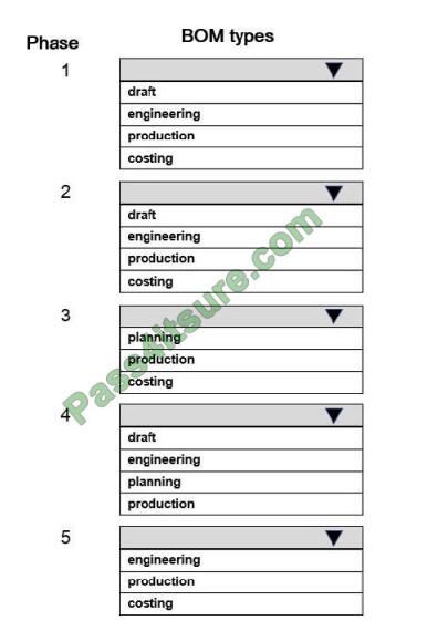 exampass mb-320 exam questions-q11-2