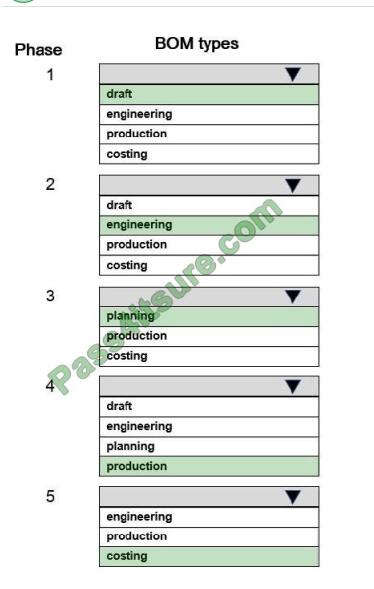 exampass mb-320 exam questions-q11-3