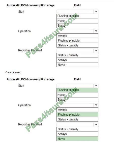 exampass mb-320 exam questions-q13