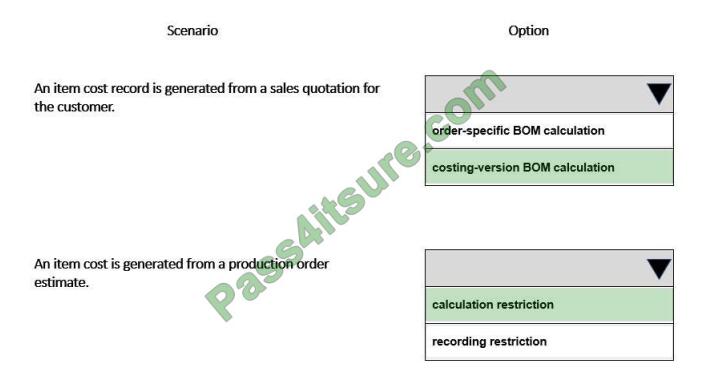 exampass mb-320 exam questions-q9-2