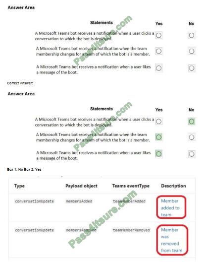 exampass ms-600 exam questions-q10