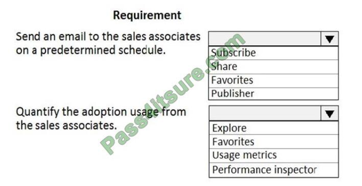 exampass pl-900 exam questions-q1