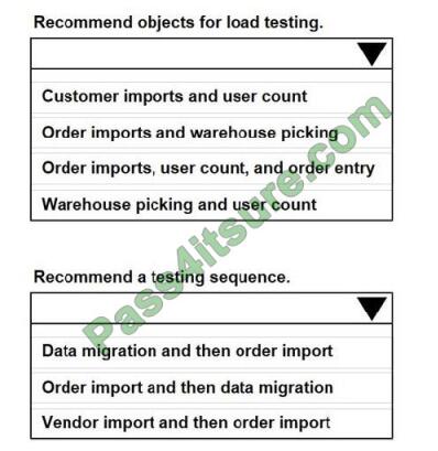 mb-700 exam questions-q3