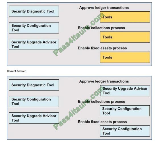 mb-700 exam questions-q9