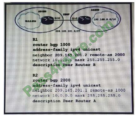 350-401 exam questions-q11