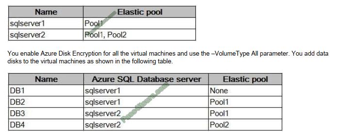 AZ-303 exam questions-q1