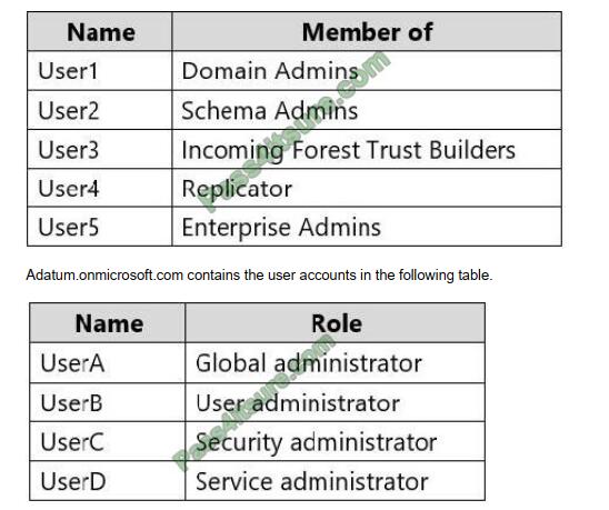 AZ-303 exam questions-q6