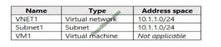 AZ-303 exam questions-q9