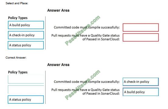 AZ 400 exam questions-q1