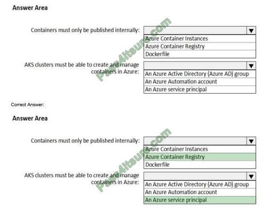 AZ 400 exam questions-q2