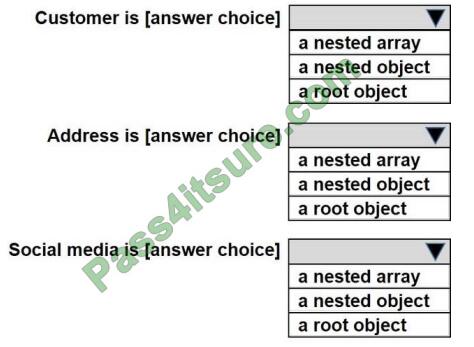 DP-900 exam questions-q4-2