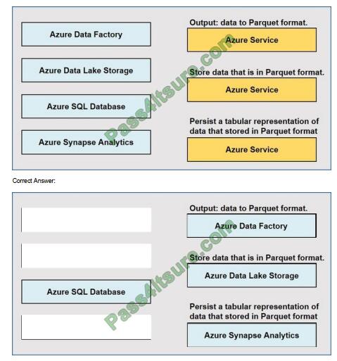 DP-900 exam questions-q5