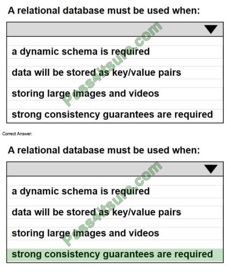 DP-900 exam questions-q8