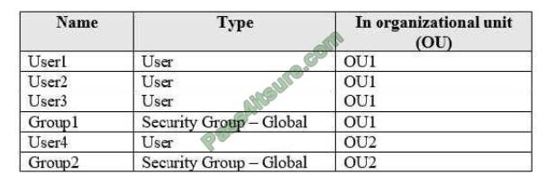 az-104 exam questions-q2