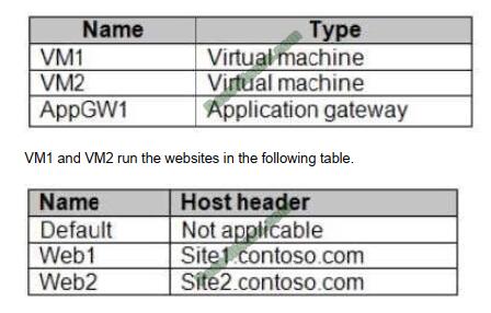 az-104 exam questions-q6