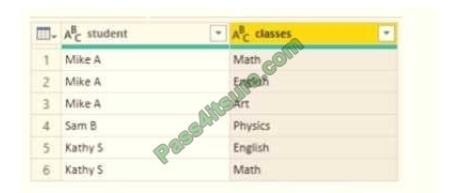 da-100 exam questions-q13-2