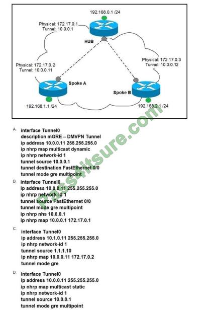 exampass 300-410 exam questions-q12