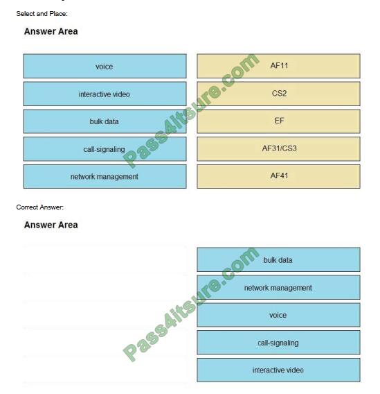 exampass 350-801 exam questions-q7