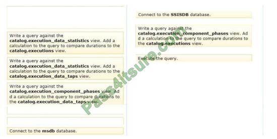 exampass 70-467 exam questions-q3-2