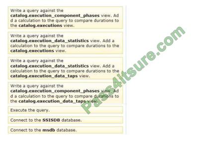 exampass 70-467 exam questions-q3