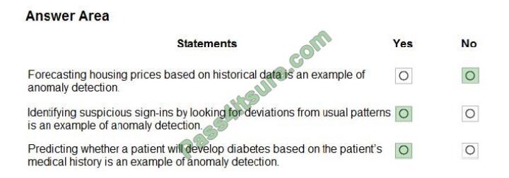 exampass AI-900 exam questions-q4-2