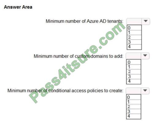 exampass AZ-304 exam questions-q1