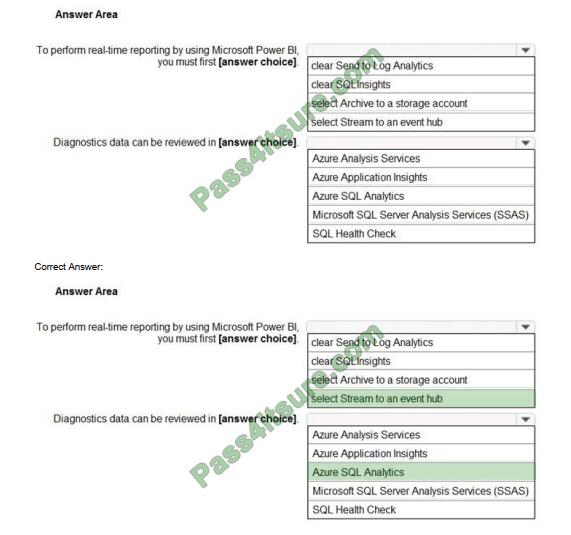 exampass AZ-304 exam questions-q12-2