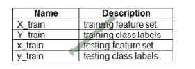 exampass dp-100 exam questions-q4