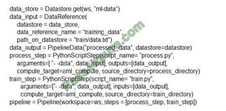 exampass dp-100 exam questions-q6