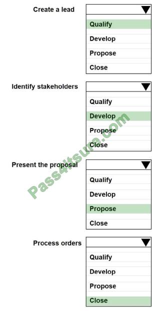 exampass mb-210 exam questions-q1-2