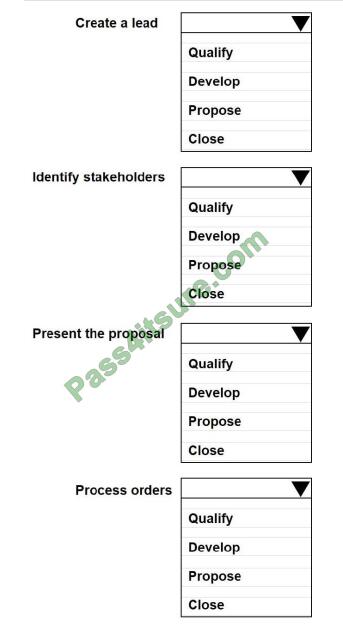 exampass mb-210 exam questions-q1