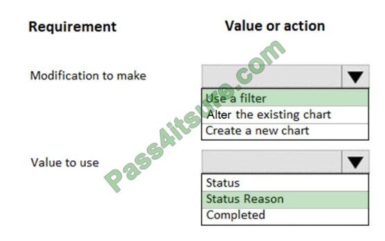 exampass mb-210 exam questions-q13-2