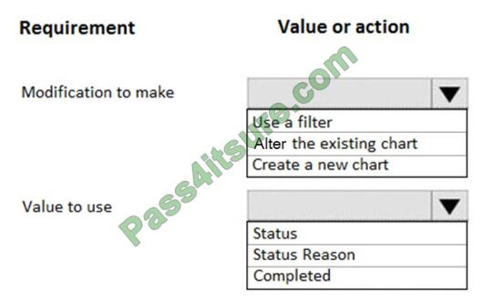 exampass mb-210 exam questions-q13