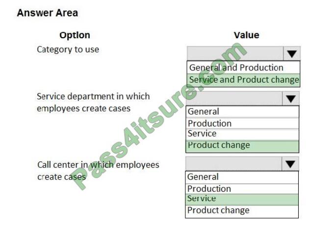 exampass mb-300 exam questions-q12-2