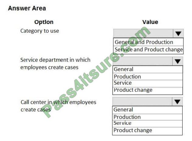 exampass mb-300 exam questions-q12