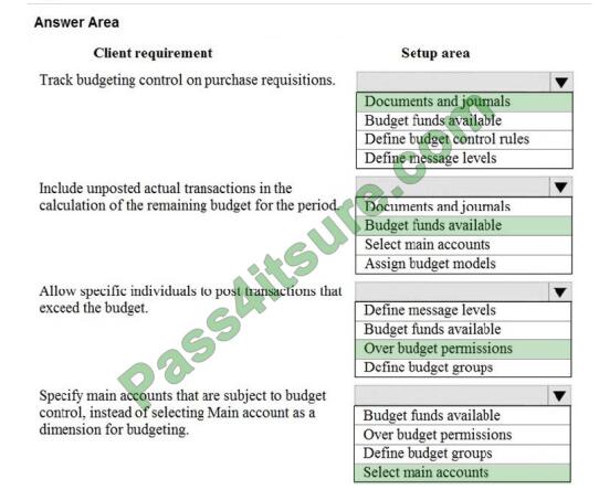 exampass mb-310 exam questions-q6-2