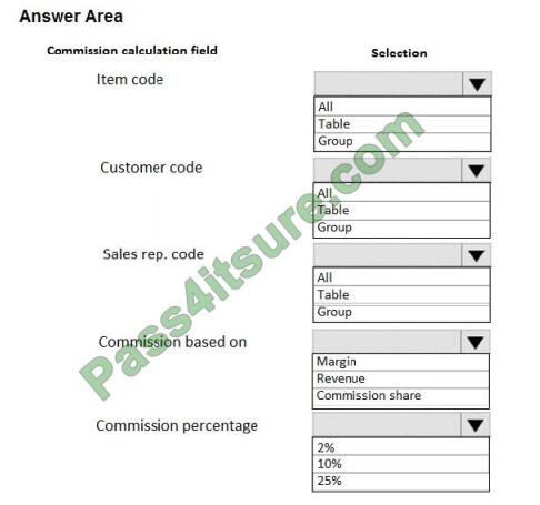 mb-330 exam questions-q11