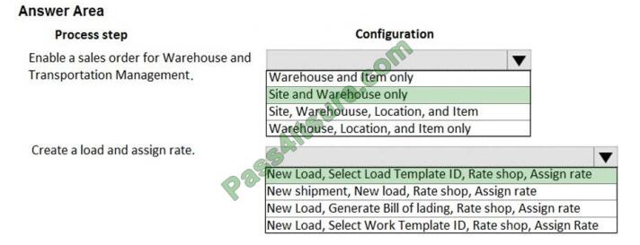 mb-330 exam questions-q7-2