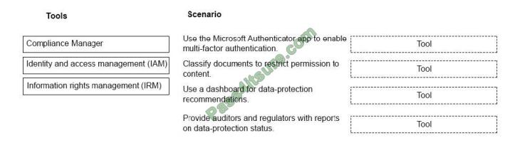 ms-900 exam questions-q12