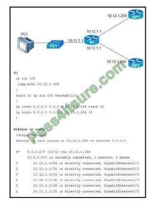 300-410 exam questions-q11