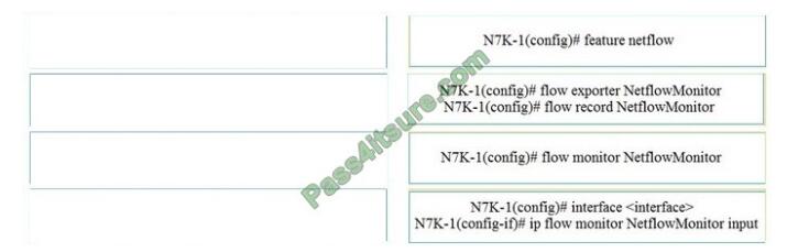 350-601 exam questions-q6-2