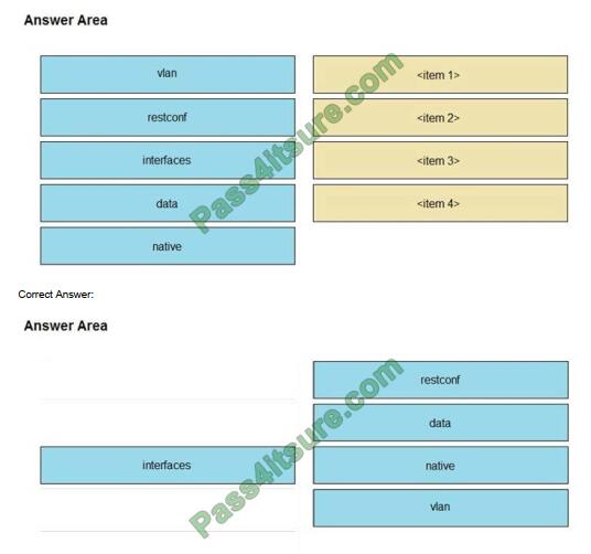 350-901 exam questions-q1-2